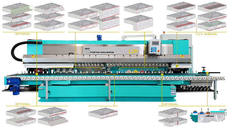 LCR - Framsida m