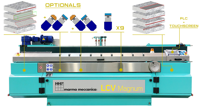 LCV - Framsida m